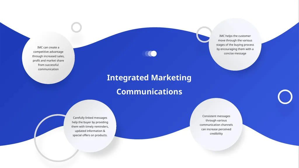 Inform our target customers what product they - slide 27 of 37