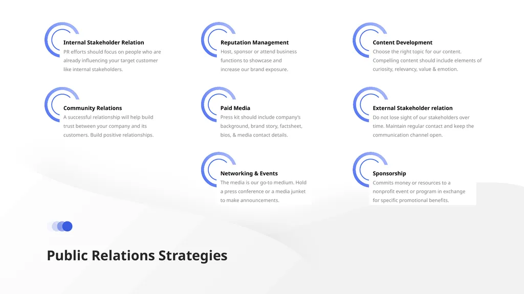 Inform our target customers what product they - slide 25 of 37