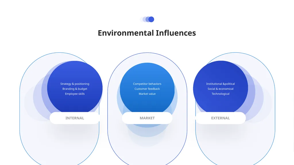 Inform our target customers what product they - slide 9 of 37