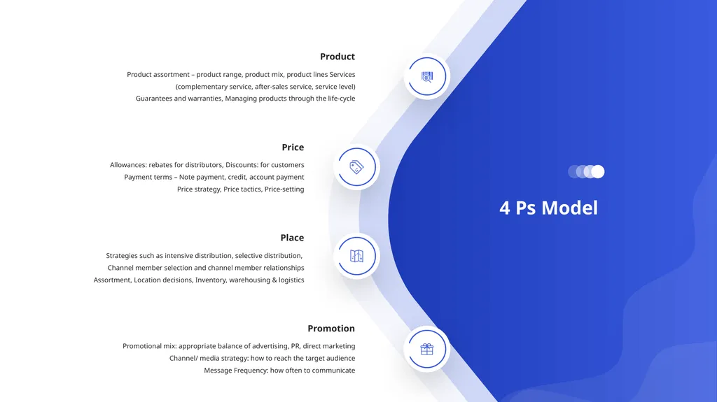 Inform our target customers what product they - slide 21 of 37