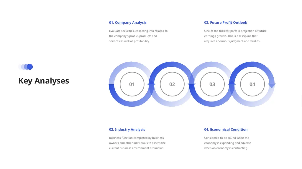 Inform our target customers what product they - slide 10 of 37