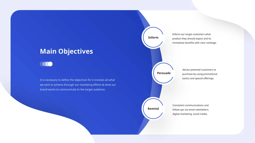 Inform our target customers what product they