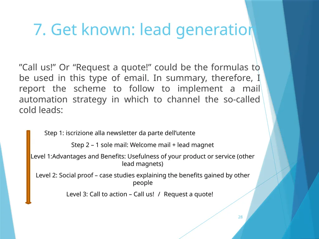 7. Get known: lead generation 7. Get known: lead - slide 28 of 39