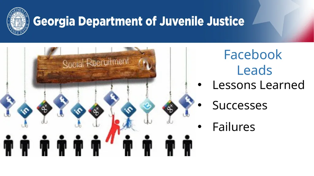 Facebook Leads Lessons Learned Successes Failures - slide 1 of 16