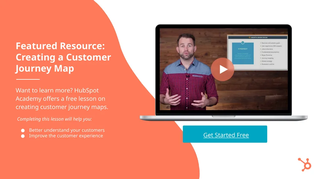 Customer Journey Map Template Featured Resource: - slide 2 of 12