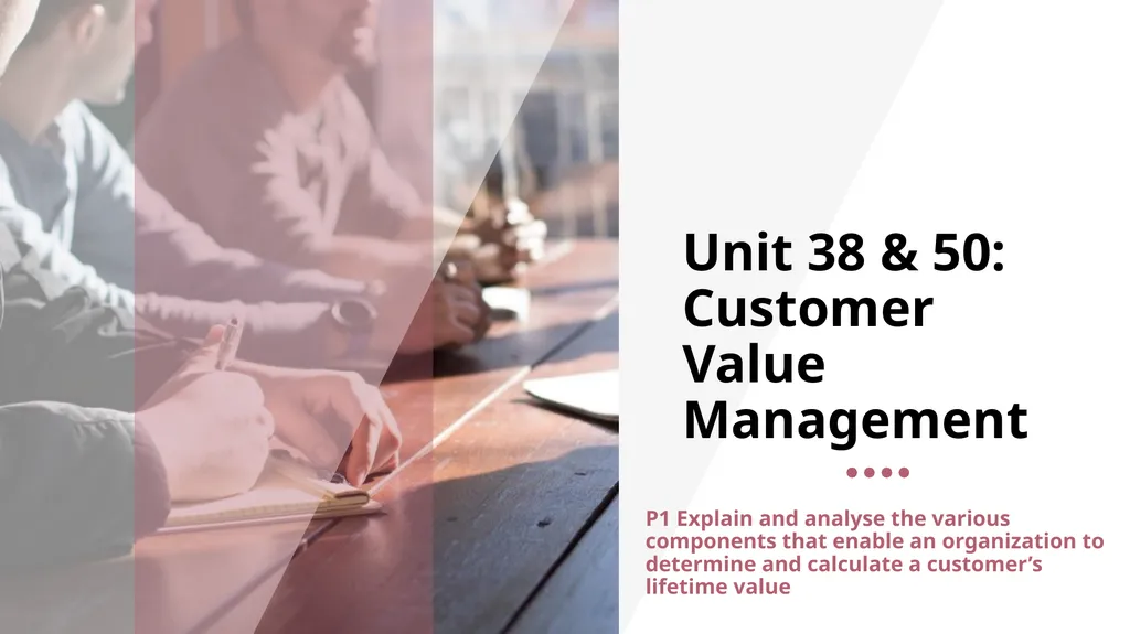 Unit 38 & 50: Customer Value Management P1 Explain