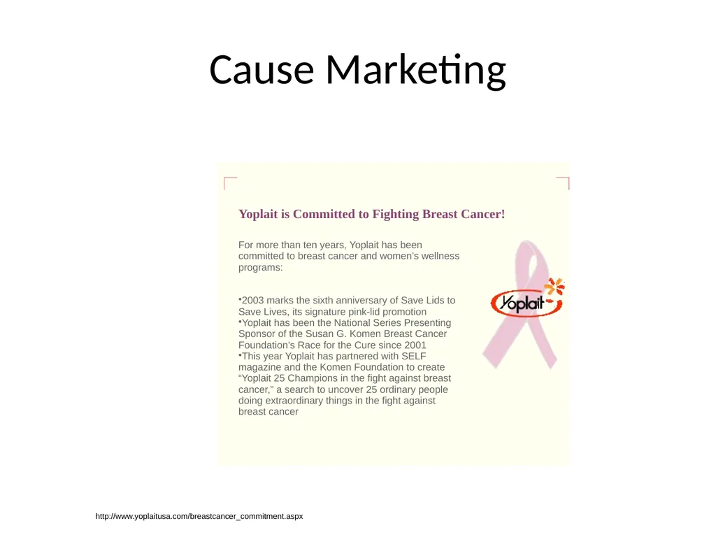 Customer Behavior and Customer Relationship - slide 34 of 41