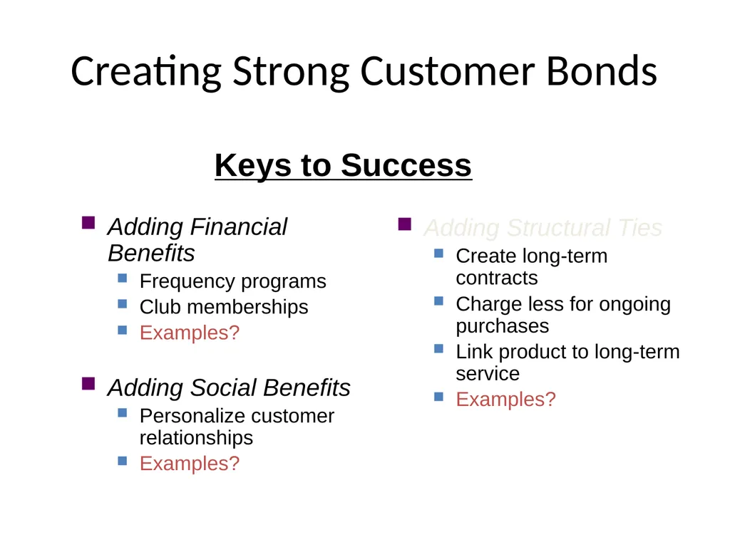 Customer Behavior and Customer Relationship - slide 31 of 41