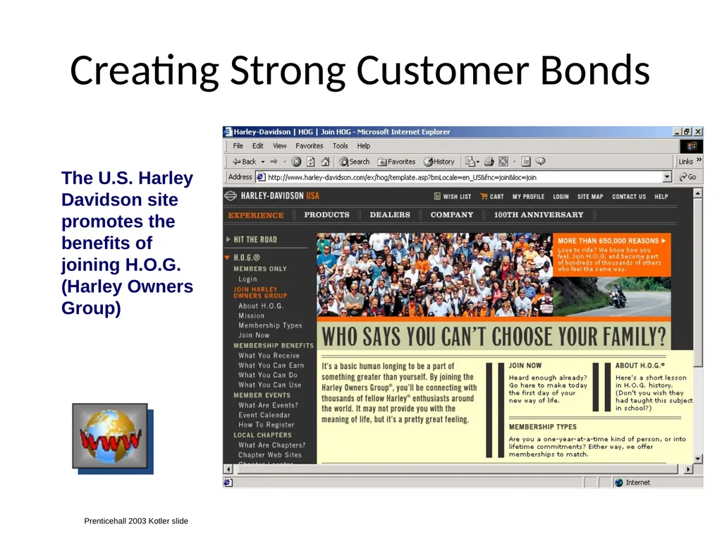 Customer Behavior and Customer Relationship - slide 32 of 41