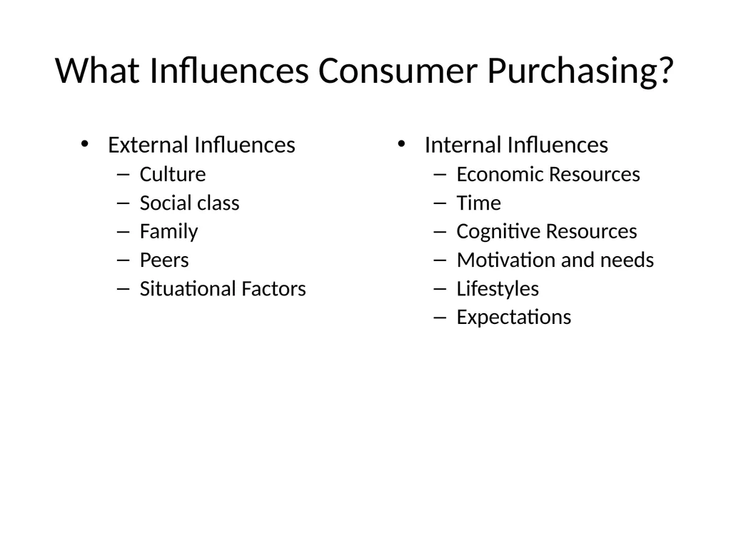 Customer Behavior and Customer Relationship - slide 9 of 41