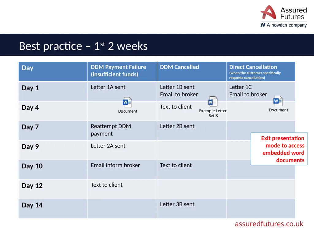 Cancellations – Best Practice Working together to - slide 15 of 17