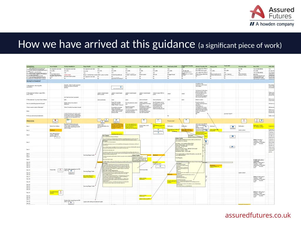 Cancellations – Best Practice Working together to - slide 5 of 17