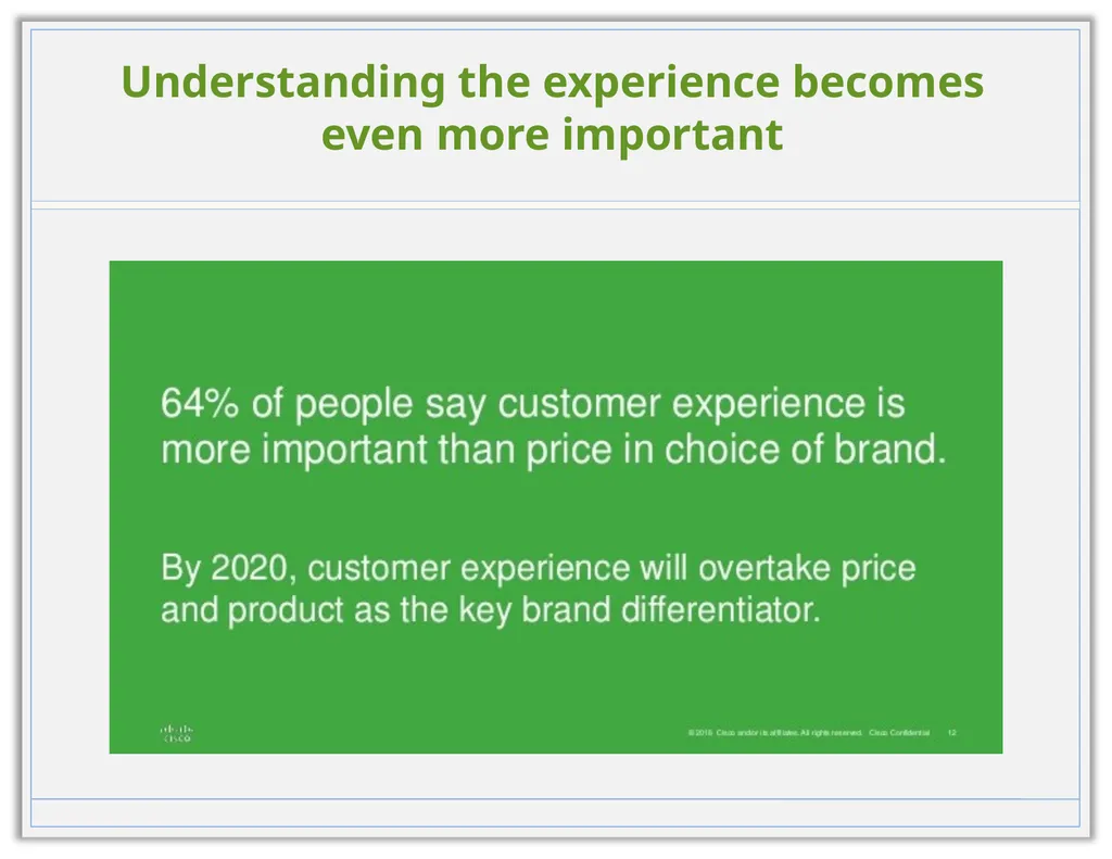 How Getting Client Feedback Leads to Revenue - slide 5 of 25