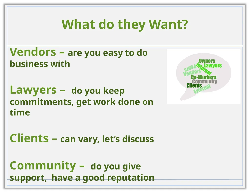 How Getting Client Feedback Leads to Revenue - slide 8 of 25