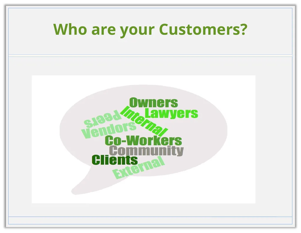How Getting Client Feedback Leads to Revenue - slide 7 of 25