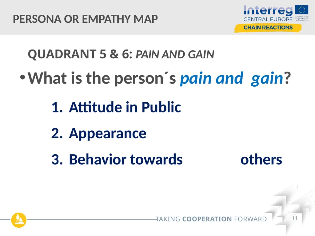 Customer Journey Map/ Persona Map / Empathy Map - slide 11 of 12