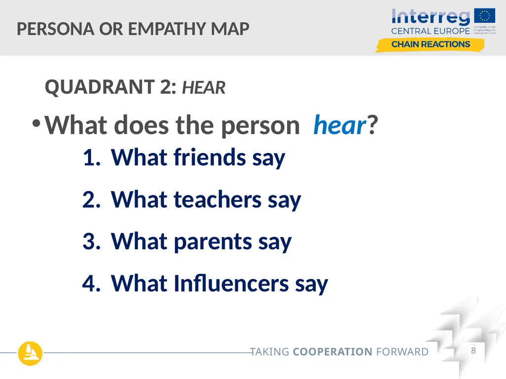 Customer Journey Map/ Persona Map / Empathy Map - slide 8 of 12