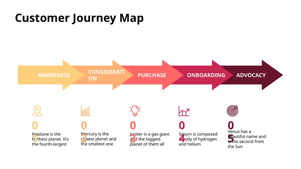 Customer Journey Map Here is where this template - slide 28 of 33