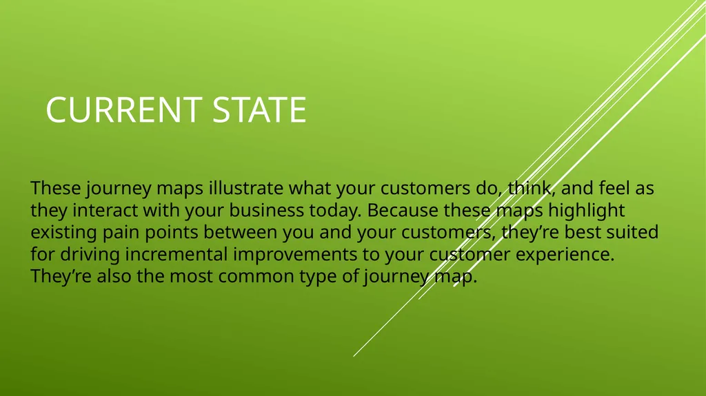 UNIT 2 MANAGING THE CUSTOMER EXPERIENCE LEARNING - slide 24 of 40