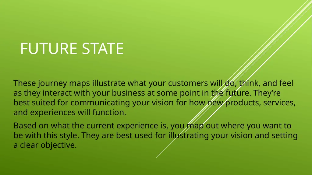 UNIT 2 MANAGING THE CUSTOMER EXPERIENCE LEARNING - slide 35 of 40