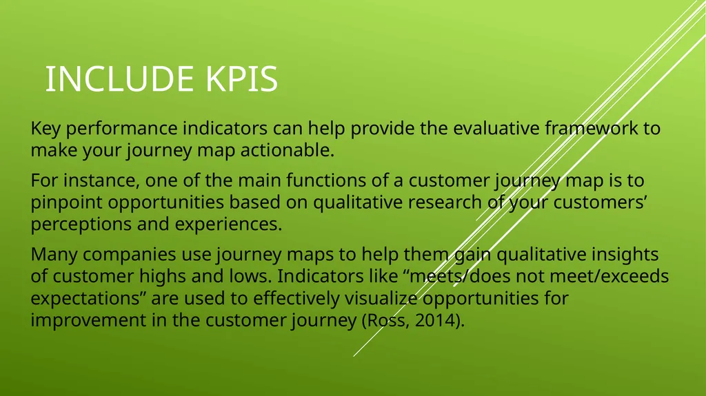 UNIT 2 MANAGING THE CUSTOMER EXPERIENCE LEARNING - slide 37 of 40