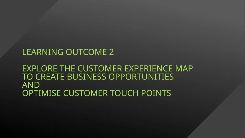 UNIT 2 MANAGING THE CUSTOMER EXPERIENCE LEARNING - slide 2 of 40
