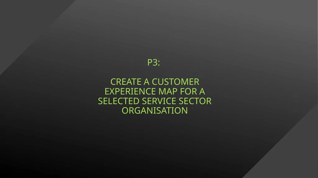 UNIT 2 MANAGING THE CUSTOMER EXPERIENCE LEARNING - slide 3 of 40