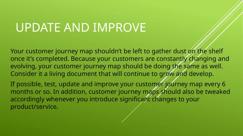 UNIT 2 MANAGING THE CUSTOMER EXPERIENCE LEARNING - slide 22 of 40