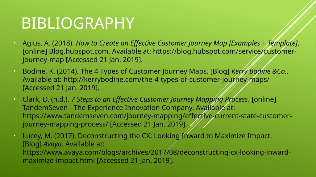 UNIT 2 MANAGING THE CUSTOMER EXPERIENCE LEARNING - slide 39 of 40