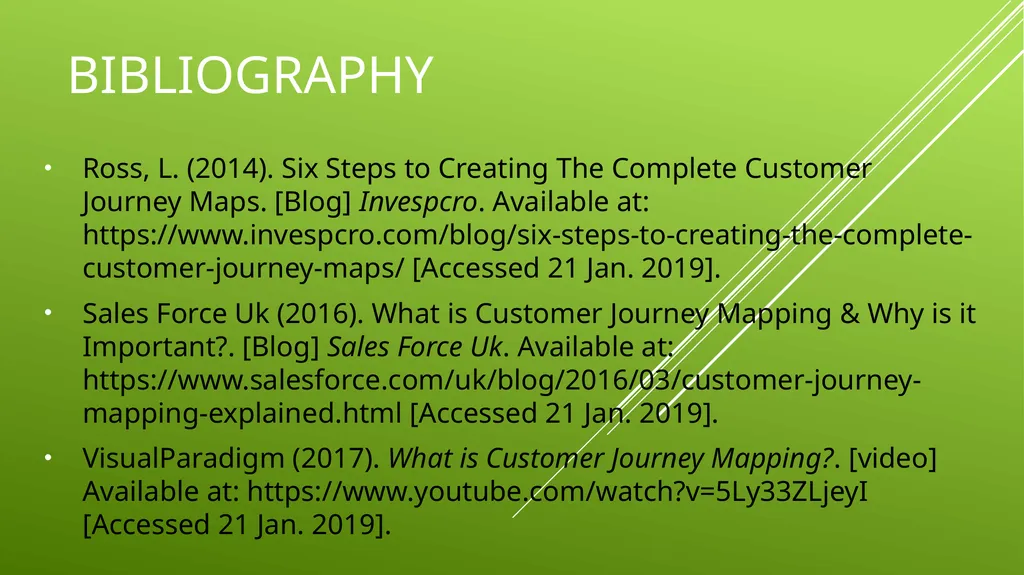 UNIT 2 MANAGING THE CUSTOMER EXPERIENCE LEARNING - slide 40 of 40