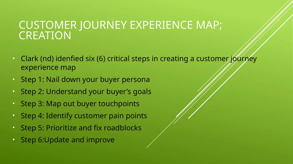 UNIT 2 MANAGING THE CUSTOMER EXPERIENCE LEARNING - slide 11 of 40
