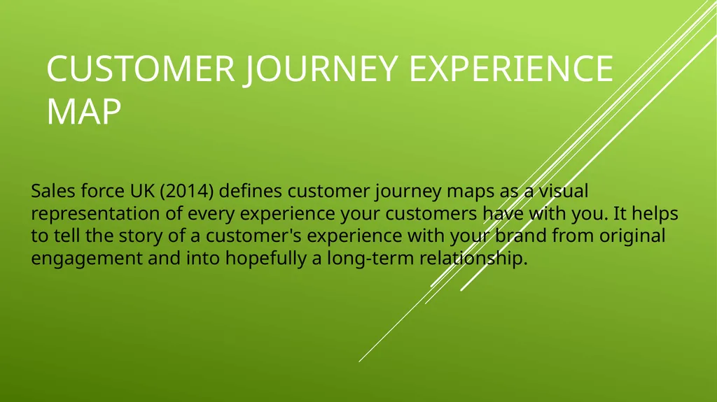 UNIT 2 MANAGING THE CUSTOMER EXPERIENCE LEARNING - slide 4 of 40