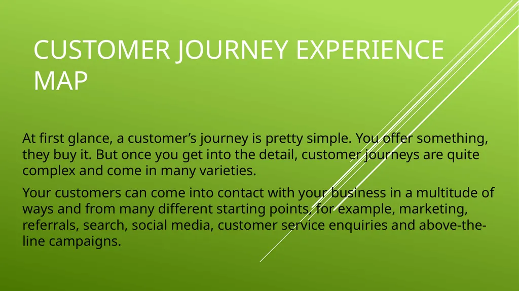 UNIT 2 MANAGING THE CUSTOMER EXPERIENCE LEARNING - slide 5 of 40