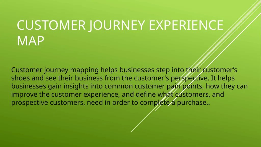 UNIT 2 MANAGING THE CUSTOMER EXPERIENCE LEARNING - slide 6 of 40