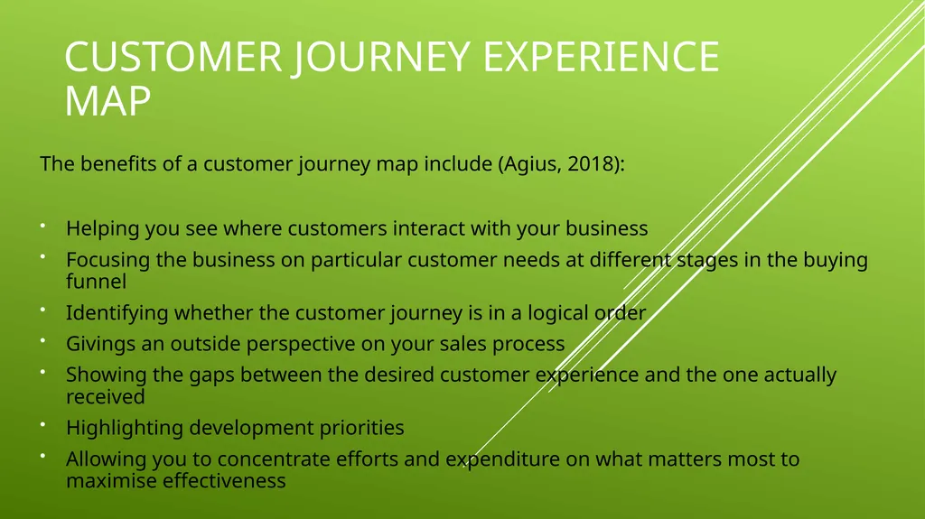 UNIT 2 MANAGING THE CUSTOMER EXPERIENCE LEARNING - slide 8 of 40