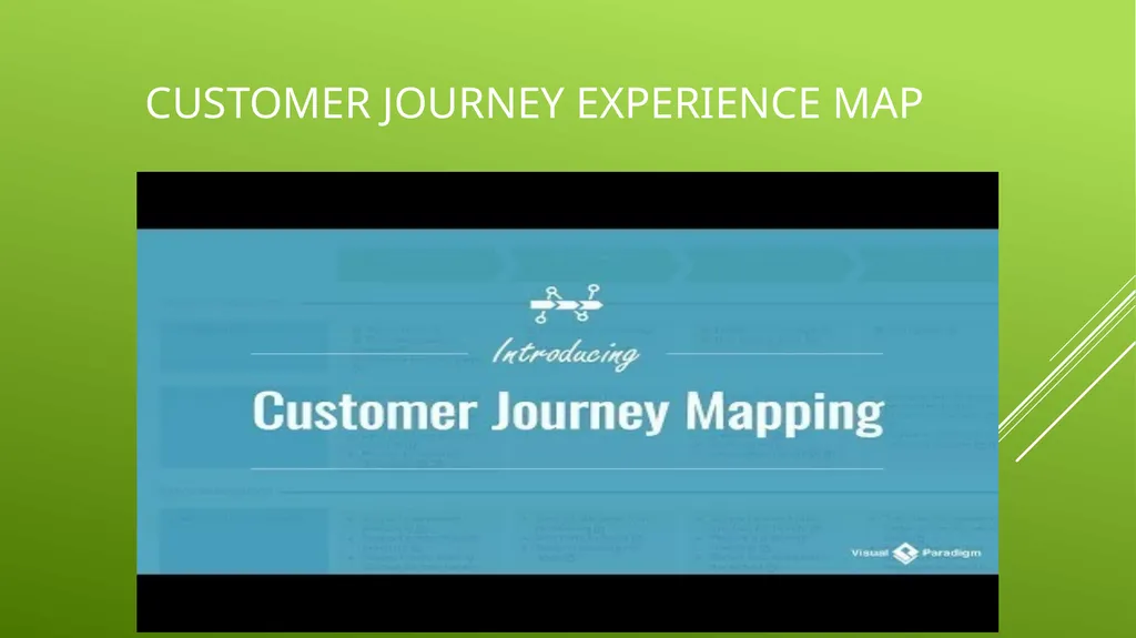 UNIT 2 MANAGING THE CUSTOMER EXPERIENCE LEARNING - slide 9 of 40