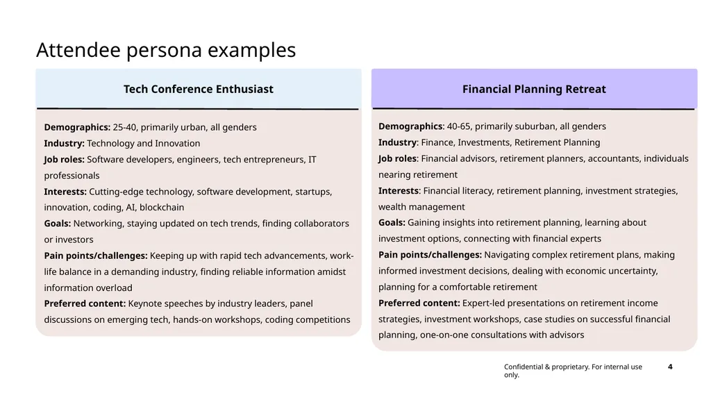Attendee journey mapping template A participant - slide 4 of 13