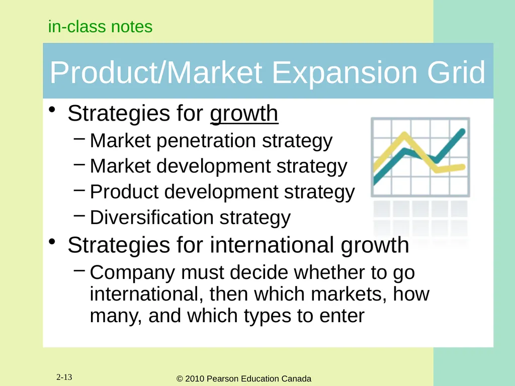 2-1 Chapter Two Marketing Strategy: Where - slide 13 of 26