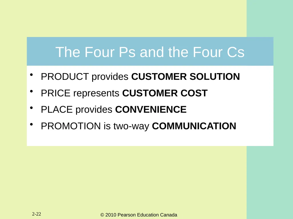 2-1 Chapter Two Marketing Strategy: Where - slide 22 of 26