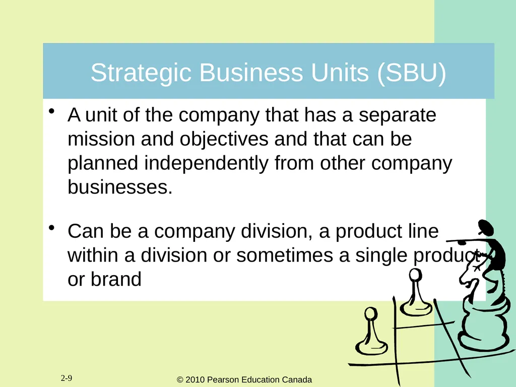 2-1 Chapter Two Marketing Strategy: Where - slide 9 of 26