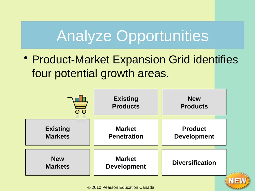 2-1 Chapter Two Marketing Strategy: Where - slide 12 of 26