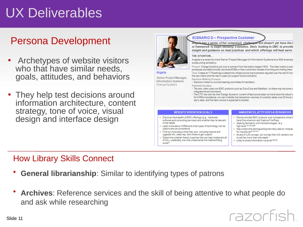 The Intersection of Library Science and User - slide 11 of 25