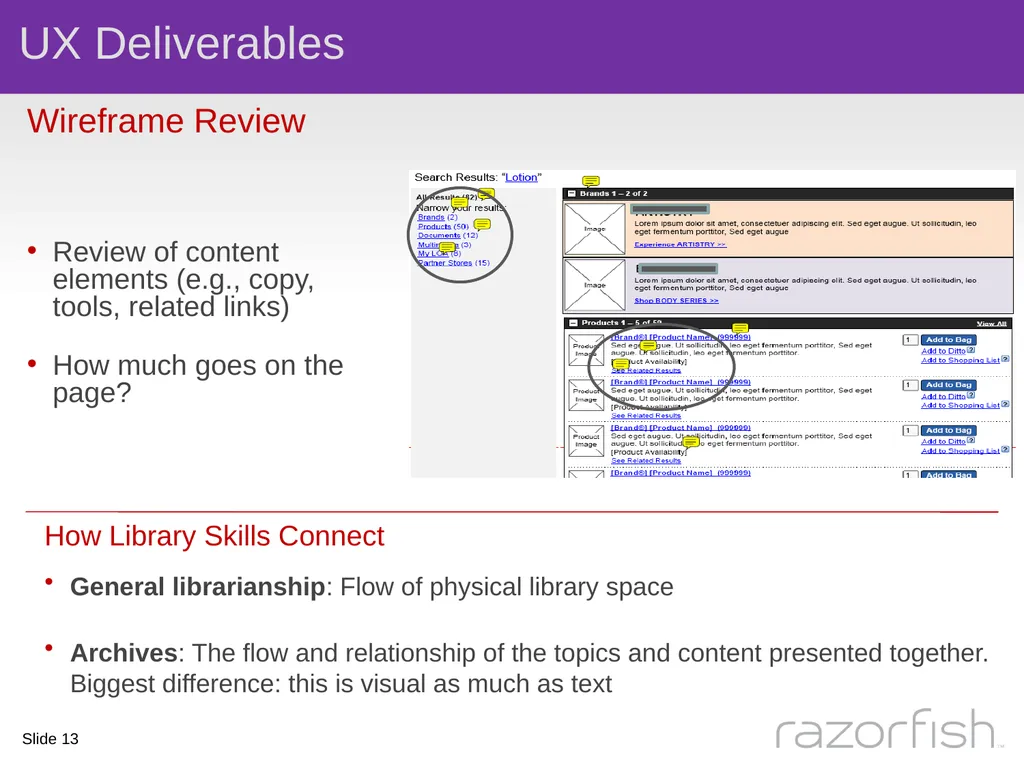 The Intersection of Library Science and User - slide 13 of 25