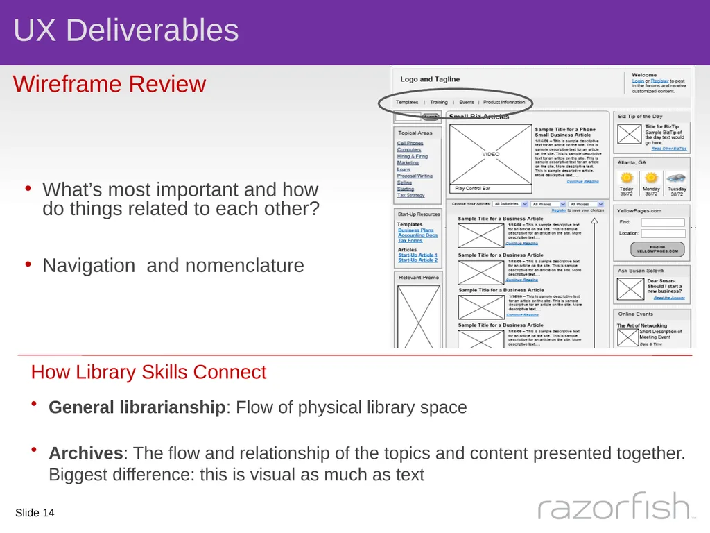 The Intersection of Library Science and User - slide 14 of 25
