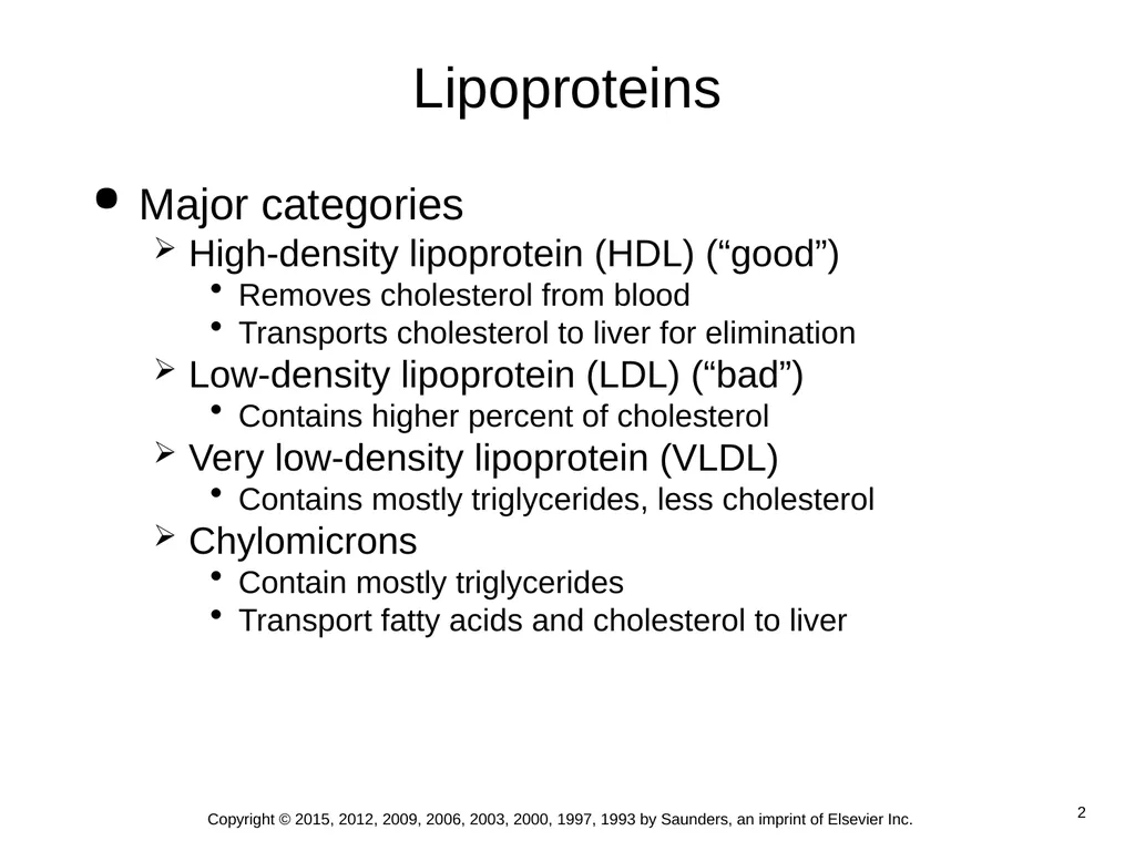Chapter 46 Antihyperlipidemics and Peripheral - slide 2 of 24