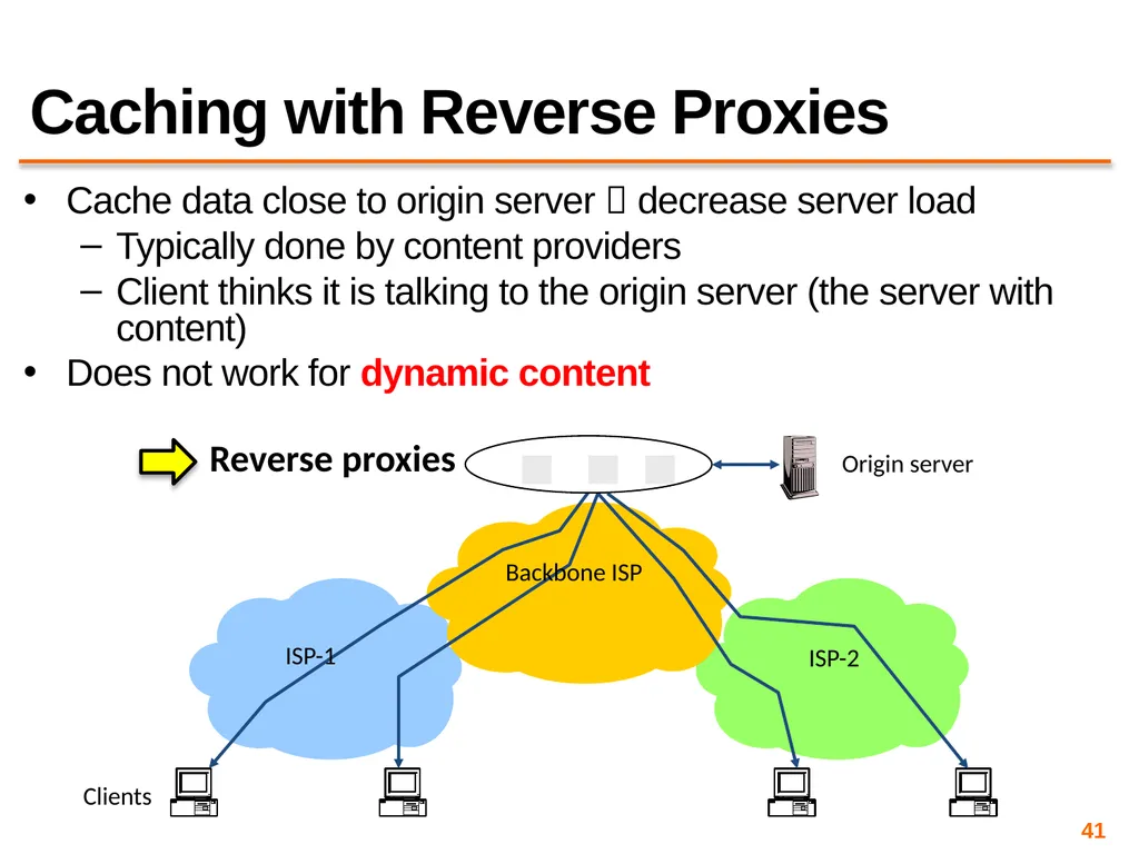 Content Distribution Networks COS 418: Distributed - slide 41 of 60