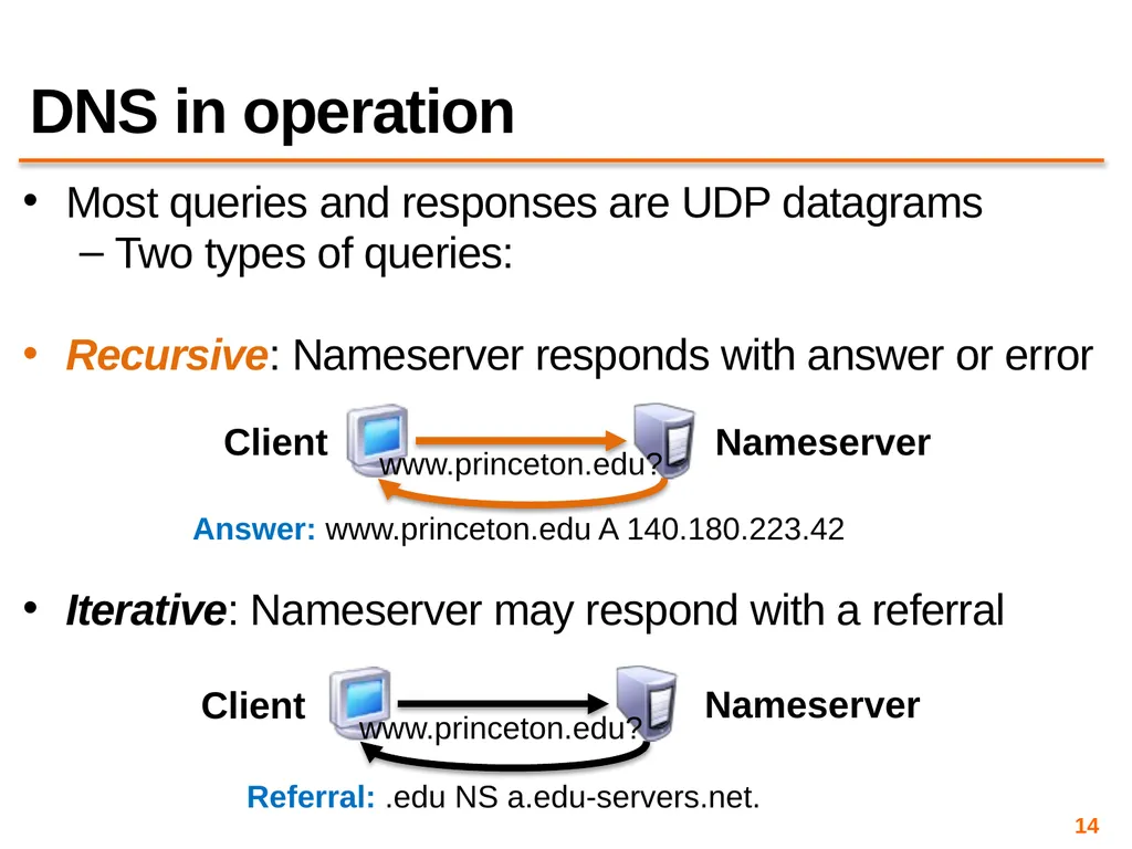 Content Distribution Networks COS 418: Distributed - slide 14 of 60