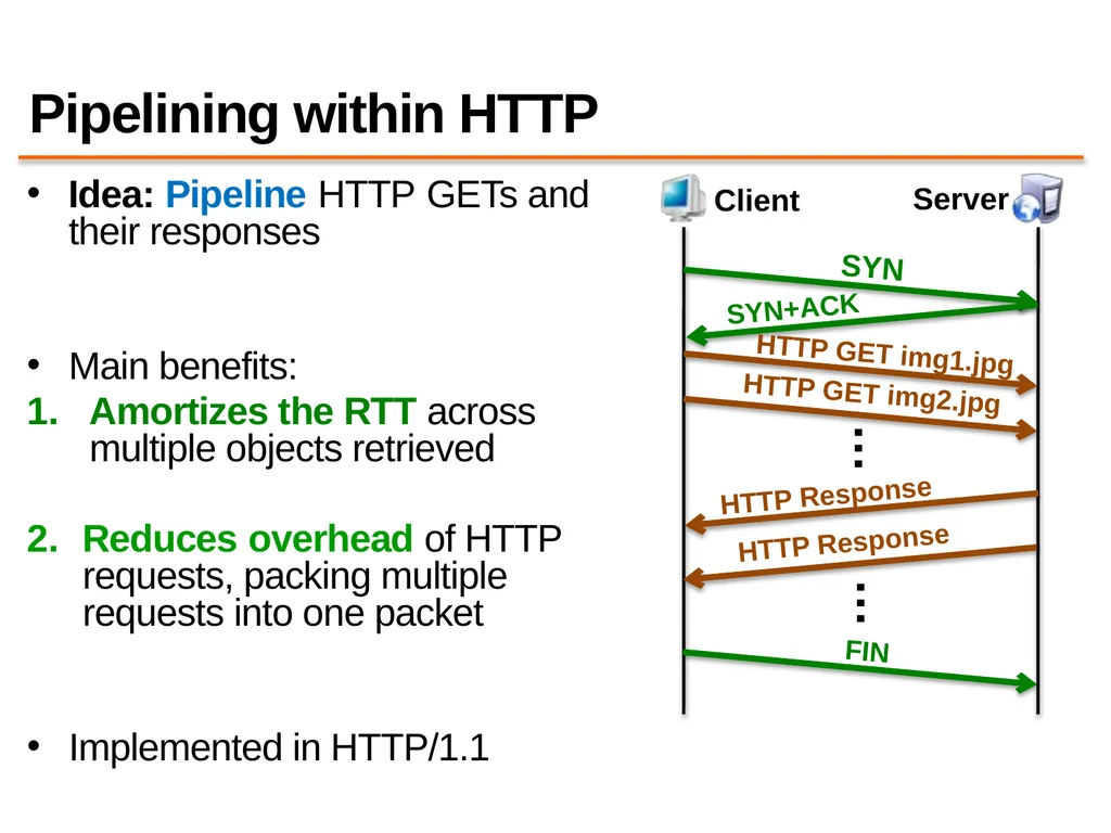 Content Distribution Networks COS 418: Distributed - slide 32 of 60