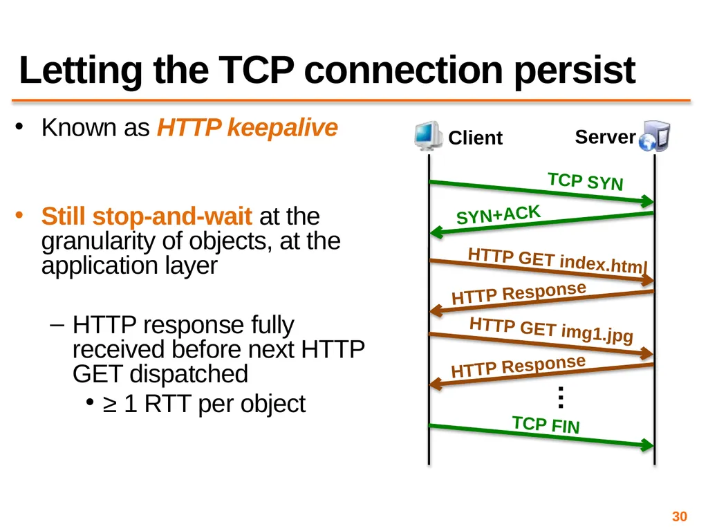 Content Distribution Networks COS 418: Distributed - slide 30 of 60