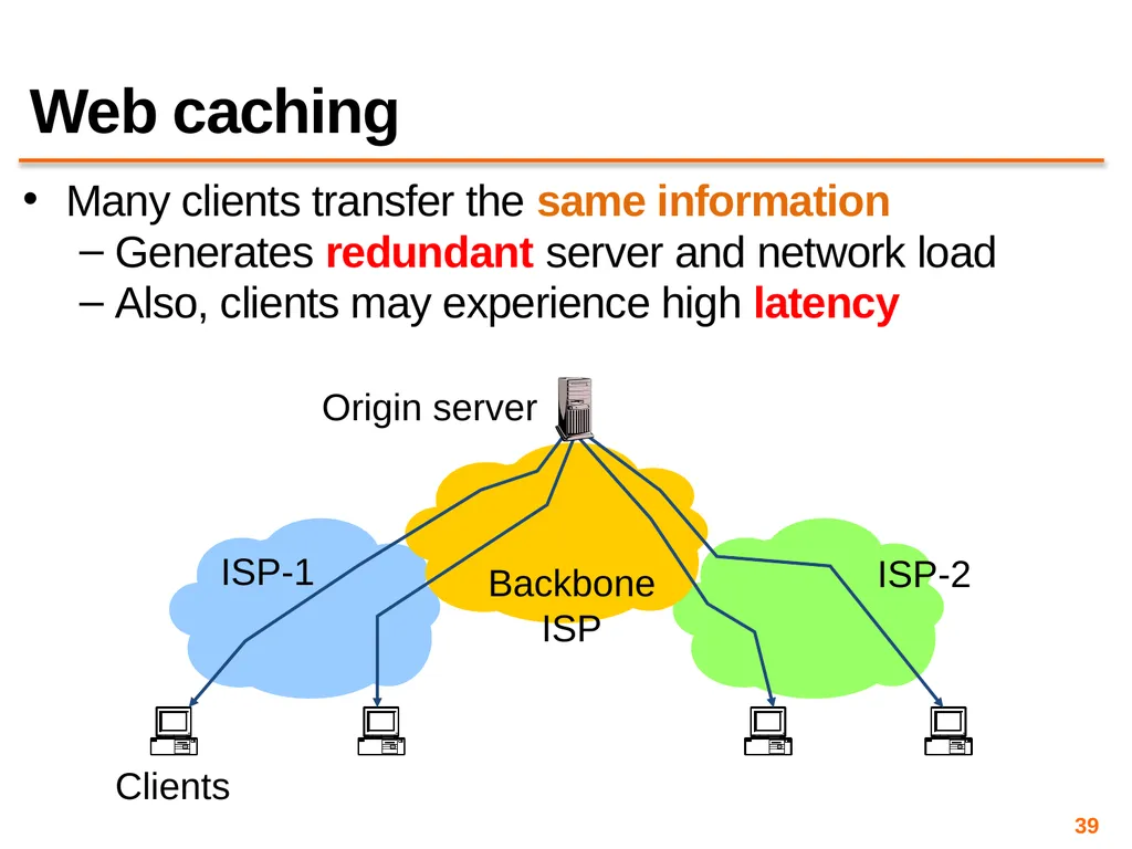 Content Distribution Networks COS 418: Distributed - slide 39 of 60
